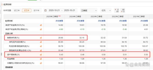 茅台还在苦撑 片仔癀价格先崩了 神话谢幕